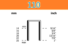 Punti metallici 110/12