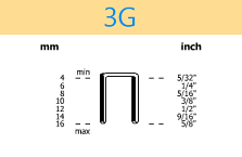 Punti metallici 3G/12
