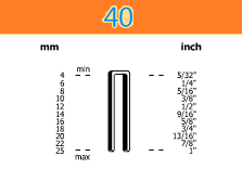 Punti metallici 40/18
