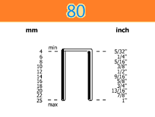 Punti metallici 80/22