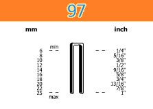 Punti metallici 97/20