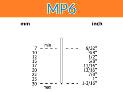 Punti metallici senza testa 06/20