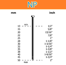 Punti metallici NP/20